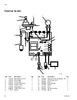 Предварительный просмотр 32 страницы AIRLESSCO 24F572 Operation And Repair Manual