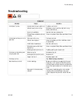 Preview for 19 page of AIRLESSCO 24F573 B Series Operation - Repair - Parts