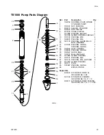 Preview for 29 page of AIRLESSCO 24F573 B Series Operation - Repair - Parts