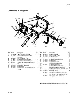 Preview for 31 page of AIRLESSCO 24F573 B Series Operation - Repair - Parts