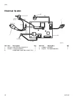 Preview for 32 page of AIRLESSCO 24F573 B Series Operation - Repair - Parts