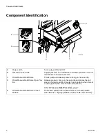 Предварительный просмотр 6 страницы AIRLESSCO 331861 Operation - Repair - Parts