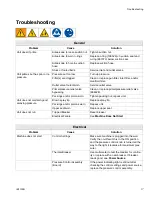 Предварительный просмотр 17 страницы AIRLESSCO 331861 Operation - Repair - Parts