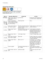 Предварительный просмотр 20 страницы AIRLESSCO 331861 Operation - Repair - Parts