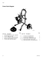 Предварительный просмотр 24 страницы AIRLESSCO 331861 Operation - Repair - Parts