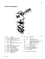 Предварительный просмотр 25 страницы AIRLESSCO 331861 Operation - Repair - Parts