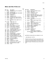 Предварительный просмотр 27 страницы AIRLESSCO 331861 Operation - Repair - Parts