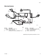 Предварительный просмотр 31 страницы AIRLESSCO 331861 Operation - Repair - Parts