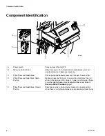 Предварительный просмотр 6 страницы AIRLESSCO 3A1182B Operation And Parts Manual