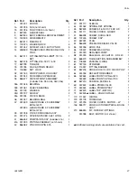 Предварительный просмотр 27 страницы AIRLESSCO 3A1182B Operation And Parts Manual