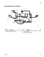 Предварительный просмотр 31 страницы AIRLESSCO 3A1182B Operation And Parts Manual