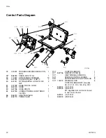 Предварительный просмотр 24 страницы AIRLESSCO AllPro Mustang 11000 Series B Operation - Repair - Parts