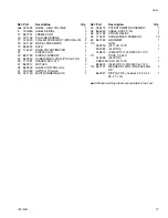 Предварительный просмотр 27 страницы AIRLESSCO AllPro Mustang 11000 Series B Operation - Repair - Parts