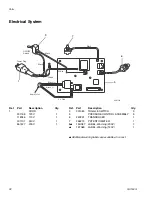 Предварительный просмотр 32 страницы AIRLESSCO AllPro Mustang 11000 Series B Operation - Repair - Parts