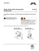 AIRLESSCO AllPro Mustang 2400 Operation Manual предпросмотр