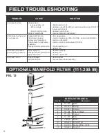 Предварительный просмотр 16 страницы AIRLESSCO EZ Rent 570 Service & Operation Manual