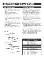 Предварительный просмотр 17 страницы AIRLESSCO EZ Rent 570 Service & Operation Manual