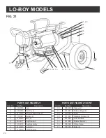 Предварительный просмотр 22 страницы AIRLESSCO EZ Rent 570 Service & Operation Manual