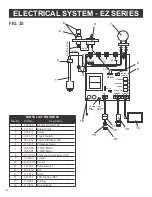 Предварительный просмотр 26 страницы AIRLESSCO EZ Rent 570 Service & Operation Manual