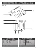 Предварительный просмотр 27 страницы AIRLESSCO EZ Rent 570 Service & Operation Manual