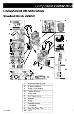 Preview for 7 page of AIRLESSCO GS950 Operation - Repair - Parts