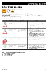 Preview for 23 page of AIRLESSCO GS950 Operation - Repair - Parts