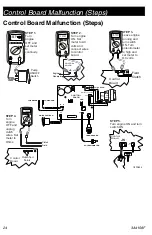 Preview for 24 page of AIRLESSCO GS950 Operation - Repair - Parts