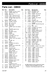 Preview for 29 page of AIRLESSCO GS950 Operation - Repair - Parts