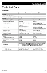 Preview for 33 page of AIRLESSCO GS950 Operation - Repair - Parts