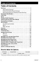 Preview for 2 page of AIRLESSCO HSS9950 Operation - Repair - Parts