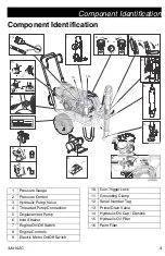 Preview for 9 page of AIRLESSCO HSS9950 Operation - Repair - Parts