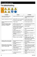 Preview for 26 page of AIRLESSCO HSS9950 Operation - Repair - Parts