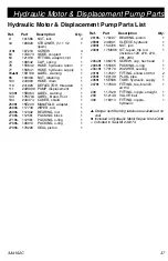 Preview for 37 page of AIRLESSCO HSS9950 Operation - Repair - Parts