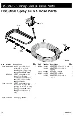 Preview for 38 page of AIRLESSCO HSS9950 Operation - Repair - Parts