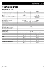 Preview for 39 page of AIRLESSCO HSS9950 Operation - Repair - Parts