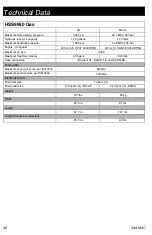 Preview for 40 page of AIRLESSCO HSS9950 Operation - Repair - Parts