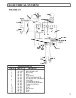 Preview for 21 page of AIRLESSCO LP 2400 Operation Manual And Parts List