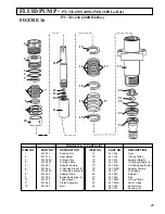 Preview for 27 page of AIRLESSCO LP 2400 Operation Manual And Parts List