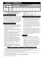 Preview for 6 page of AIRLESSCO LP 400 Service & Operation Manual