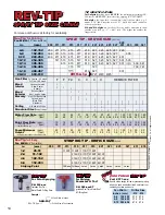 Preview for 16 page of AIRLESSCO LP 400 Service & Operation Manual