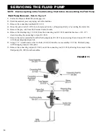 Preview for 20 page of AIRLESSCO LP 400 Service & Operation Manual