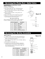 Preview for 22 page of AIRLESSCO LP 400 Service & Operation Manual