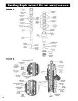 Preview for 24 page of AIRLESSCO LP 400 Service & Operation Manual