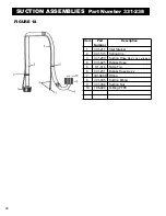 Preview for 26 page of AIRLESSCO LP 400 Service & Operation Manual