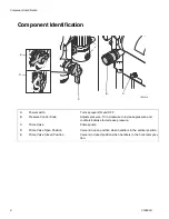 Preview for 8 page of AIRLESSCO MP 300 Operation And Repair Manual