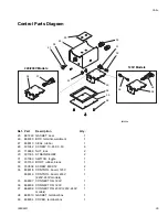 Preview for 25 page of AIRLESSCO MP 300 Operation And Repair Manual