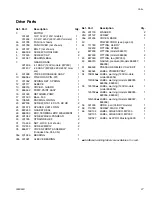 Preview for 27 page of AIRLESSCO MP 300 Operation And Repair Manual