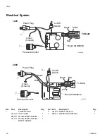 Preview for 30 page of AIRLESSCO MP 300 Operation And Repair Manual