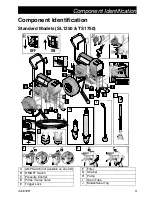 Предварительный просмотр 9 страницы AIRLESSCO Mustang 11500 Operation - Repair - Parts