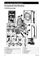 Предварительный просмотр 10 страницы AIRLESSCO Mustang 11500 Operation - Repair - Parts